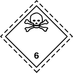 Class 1 Explosive substances and articles